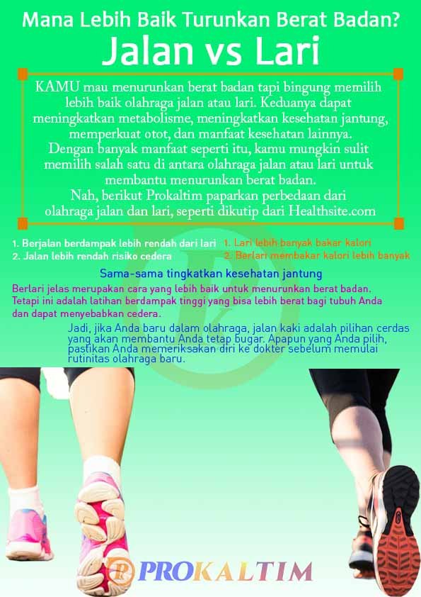 info jalan lari Mana Lebih Baik Turunkan Berat Badan. Jalan vs Lari? PROKALTIM