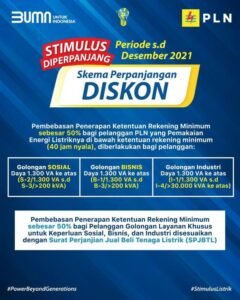 4WhatsApp Image 2021 07 31 at 10.42.51 Tiga Bank Internasional Dukung Pendanaan Pembangunan PLTS Terapung Terbesar di Asia Tenggara, Target Operasi November 2022 PROKALTIM