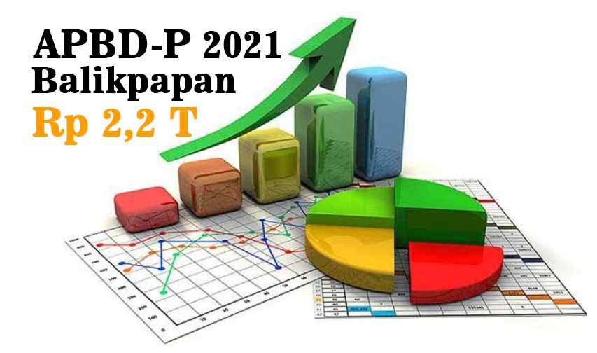 Screenshot 4 APBD-P 2021 Balikpapan Ditetapkan Rp.2,2 T PROKALTIM
