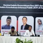 Diskusi KI Kaltim Sorot Perbedaan Mencolok Peringkat IKP dan IKIP
