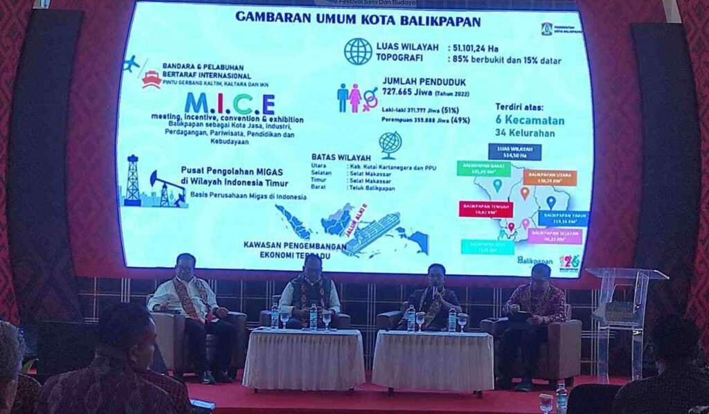 Potensi Daerah Sulbar Diperkenalkan di Balikpapan dengan Pj Gubernur Sulbar