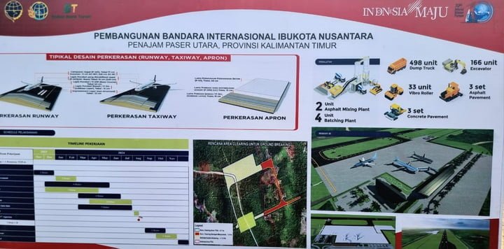 Maket Bandara VVIP di Ibu Kota Nusantara
