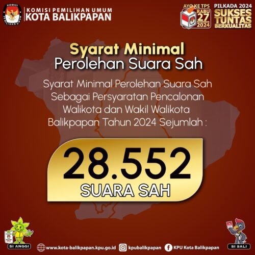 WhatsApp Image 2024 08 25 at 09.54.44 1 KPU Umumkan Penerimaan Pasangan Calon Wali Kota dan Wakil Wali Kota Balikpapan, Ini Jadwal dan Syaratnya PROKALTIM