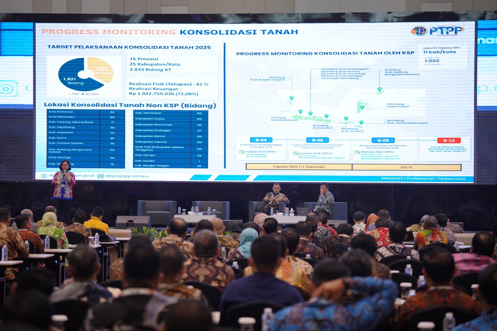 WhatsApp Image 2025 12 09 at 20.04.09 Kementerian ATR/BPN Targetkan Penuntasan Konsolidasi Tanah 2025 di Seluruh Indonesia PROKALTIM