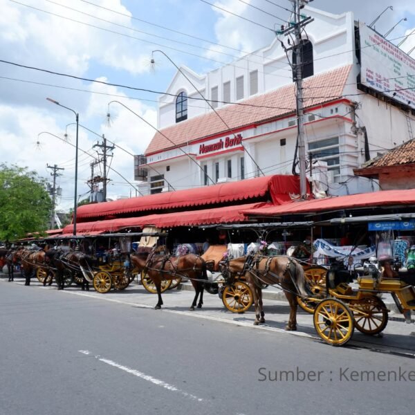 Bukan Bali, Ini Kota yang Paling Diburu untuk&hellip;