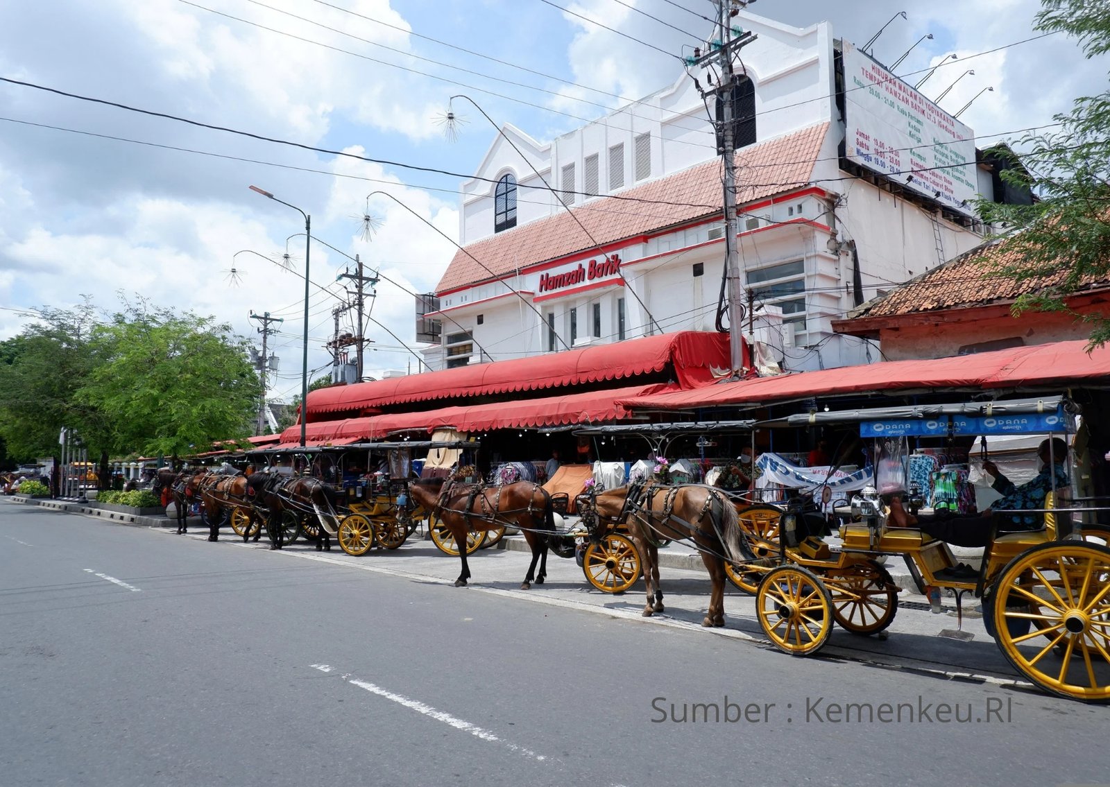 JOGJA 2026 — Destinasi Weekend Paling Populer Bukan Bali, Ini Kota yang Paling Diburu untuk Staycation Weekend 2026! PROKALTIM