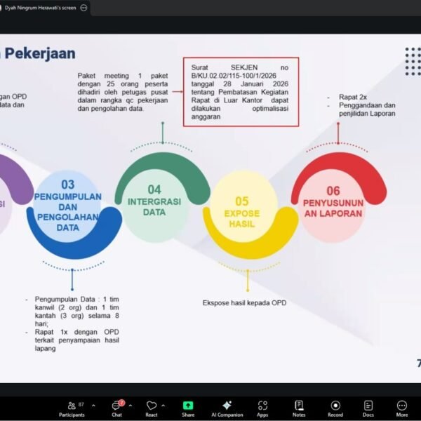 Kanwil BPN Provinsi Kaltim hadiri Rapat Sosialisasi Tata&hellip;