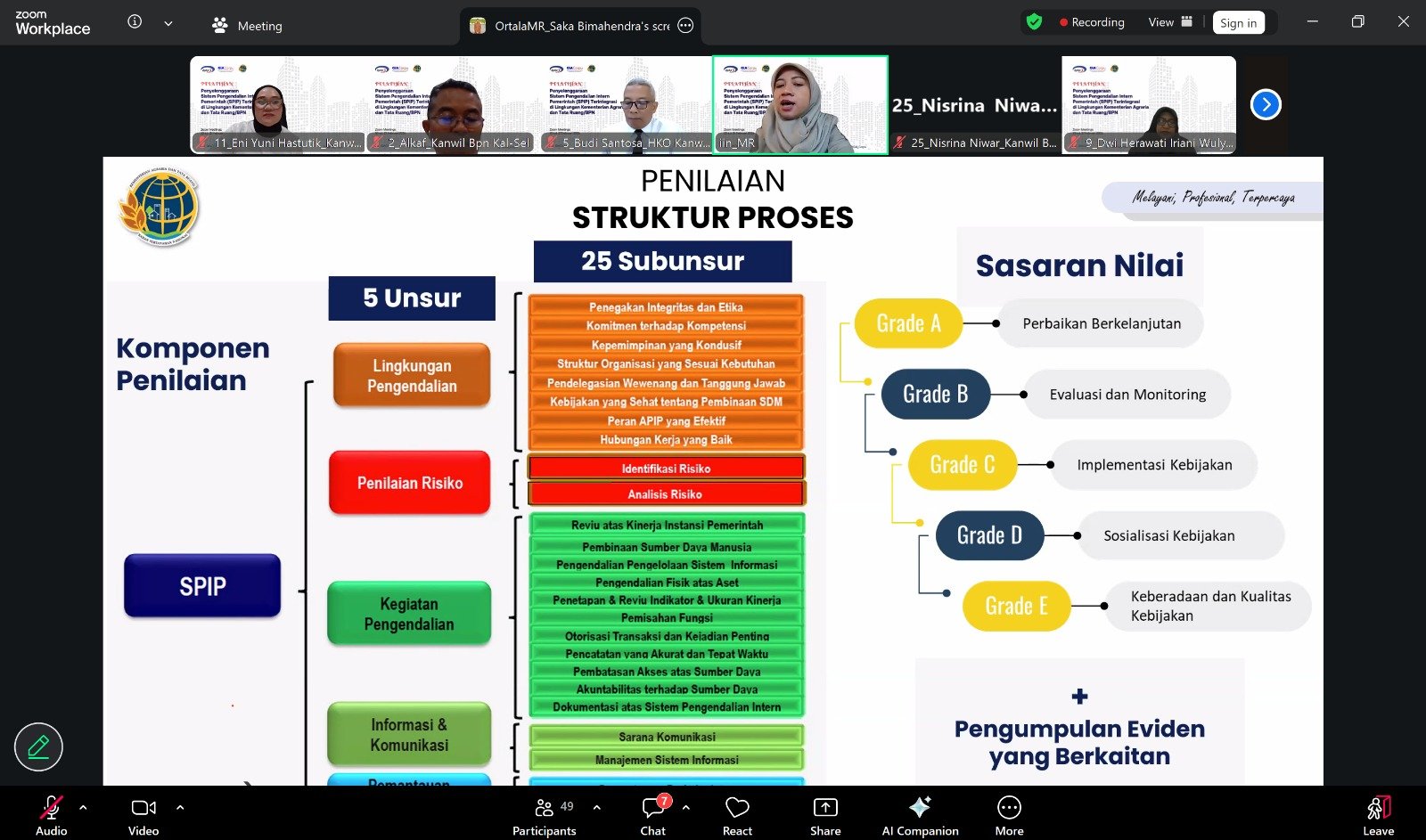 WhatsApp Image 2026 02 23 at 18.02.40 Kanwil BPN Provinsi Kaltim Ikuti Pelatihan Penyelenggaraan Sistem Pengendalian Intern Pemerintahan (SPIP) Terintegrasi Tahun 2026 PROKALTIM