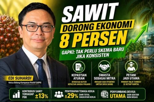 sawit dan GAPKI Sawit Dorong Target 8 Persen, GAPKI: Tak Perlu Skema Baru Jika Konsisten PROKALTIM