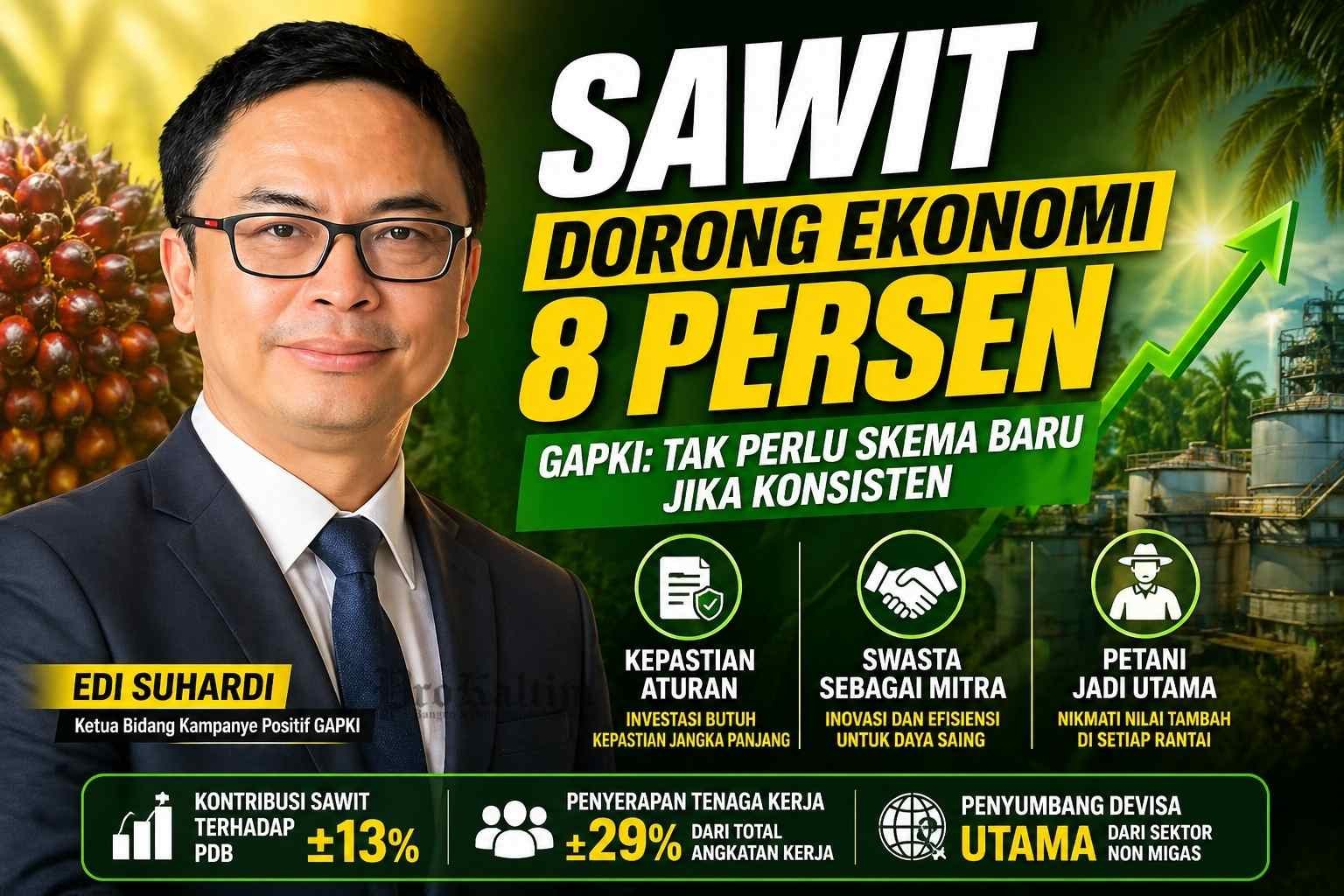 sawit dan GAPKI Sawit Dorong Target 8 Persen, GAPKI: Tak Perlu Skema Baru Jika Konsisten PROKALTIM