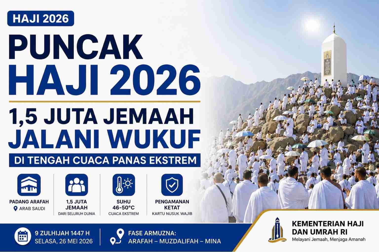 Puncak Haji 2026, 1,5 Juta Jemaah Jalani Wukuf di Tengah Cuaca Panas Ekstrem PROKALTIM 1 puncak haji