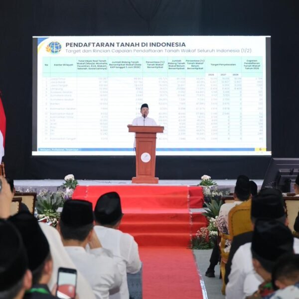 Meningkat 206%, Menteri Nusron Apresiasi Peran Nazir dalam&hellip;