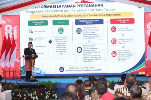 Pengukuran Terjadwal Beri Kepastian Waktu Layanan bagi Masyarakat di 446 Kantah PROKALTIM 4 WhatsApp Image 2026 08 18 at 20.15.17 Pengukuran Terjadwal Beri Kepastian Waktu Layanan bagi Masyarakat di 446 Kantah PROKALTIM