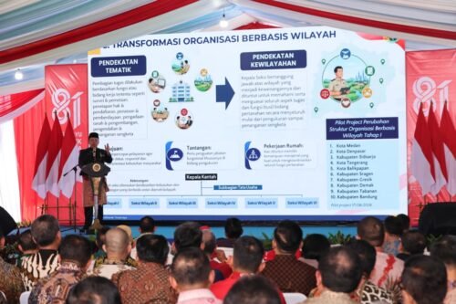 Transformasi Kementerian ATR/BPN, 10 Kantah Mulai Terapkan Sistem Organisasi Berbasis Wilayah untuk Percepat Pelayanan bagi Masyarakat PROKALTIM 2 WhatsApp Image 2026 08 19 at 16.23.33 Transformasi Kementerian ATR/BPN, 10 Kantah Mulai Terapkan Sistem Organisasi Berbasis Wilayah untuk Percepat Pelayanan bagi Masyarakat PROKALTIM