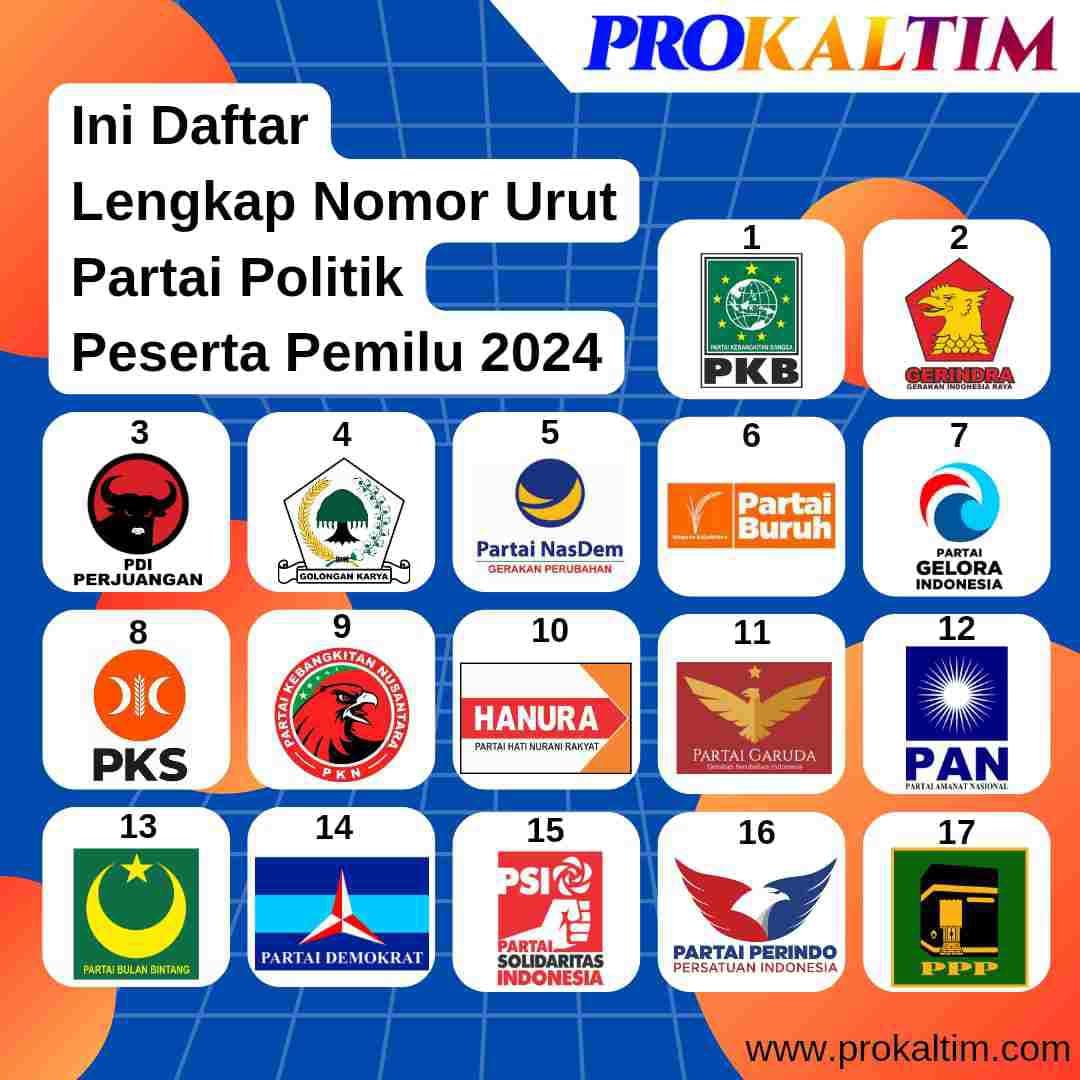 Ini Daftar Lengkap Nomor Urut Partai Politik Peserta Pemilu 2024