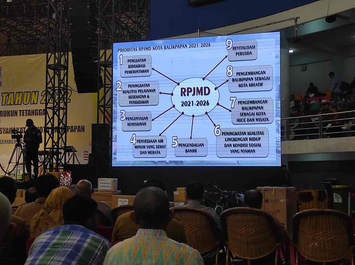 Wali Kota Balikpapan Sapa 1.700 RT dan Paparkan Program Prioritas RPJMD Balikpapan PROKALTIM 1 rpjmd