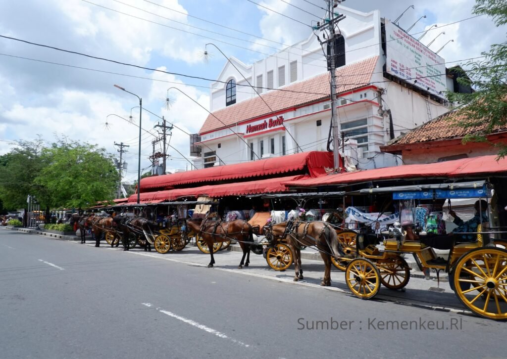 JOGJA 2026 — Destinasi Weekend Paling Populer Bukan Bali, Ini Kota yang Paling Diburu untuk Staycation Weekend 2026! PROKALTIM