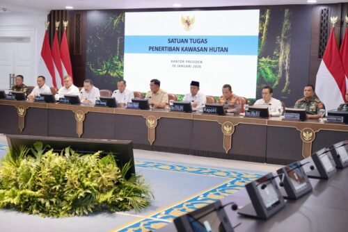 Menteri Nusron: Pemerintah Kuasai Kembali Jutaan Hektare Kawasan Hutan dari Praktik Penyalahgunaan PROKALTIM 5 WhatsApp Image 2026 01 21 at 18.37.48 Menteri Nusron: Pemerintah Kuasai Kembali Jutaan Hektare Kawasan Hutan dari Praktik Penyalahgunaan PROKALTIM