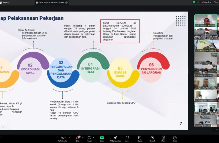 Kanwil BPN Provinsi Kaltim hadiri Rapat&hellip;