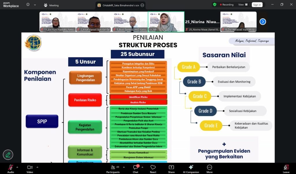 WhatsApp Image 2026 02 23 at 18.02.40 Kanwil BPN Provinsi Kaltim Ikuti Pelatihan Penyelenggaraan Sistem Pengendalian Intern Pemerintahan (SPIP) Terintegrasi Tahun 2026 PROKALTIM