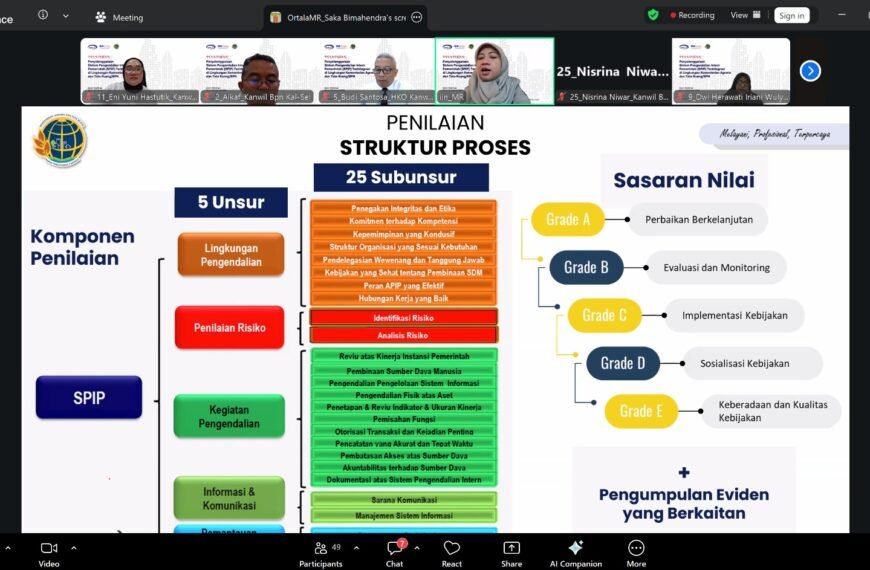 Kanwil BPN Provinsi Kaltim Ikuti Pelatihan&hellip;